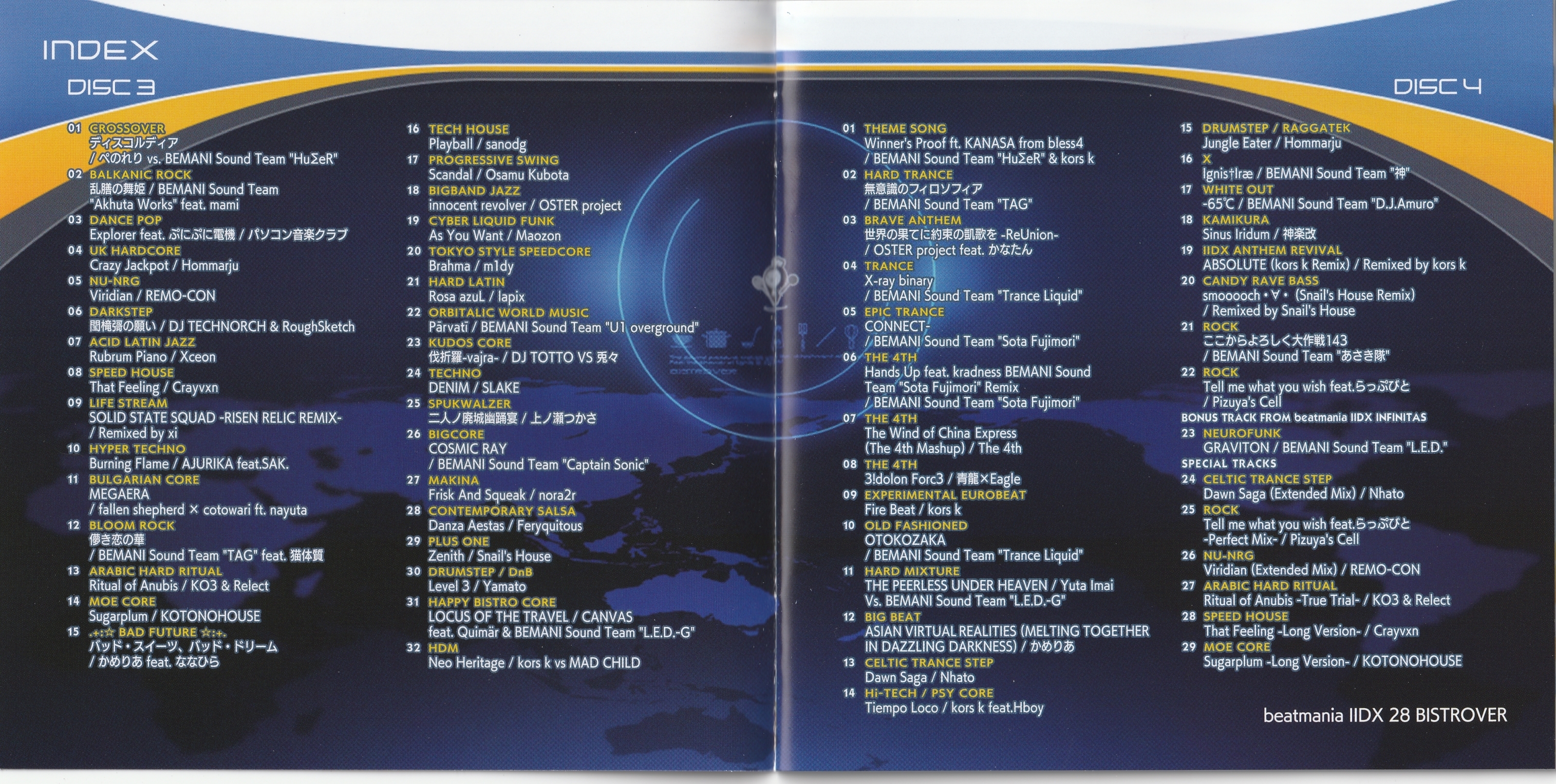 beatmania　IIDX　29　CastHour　Original　Sou… beatmania IIDX 29 CastHour Original Soundtrack